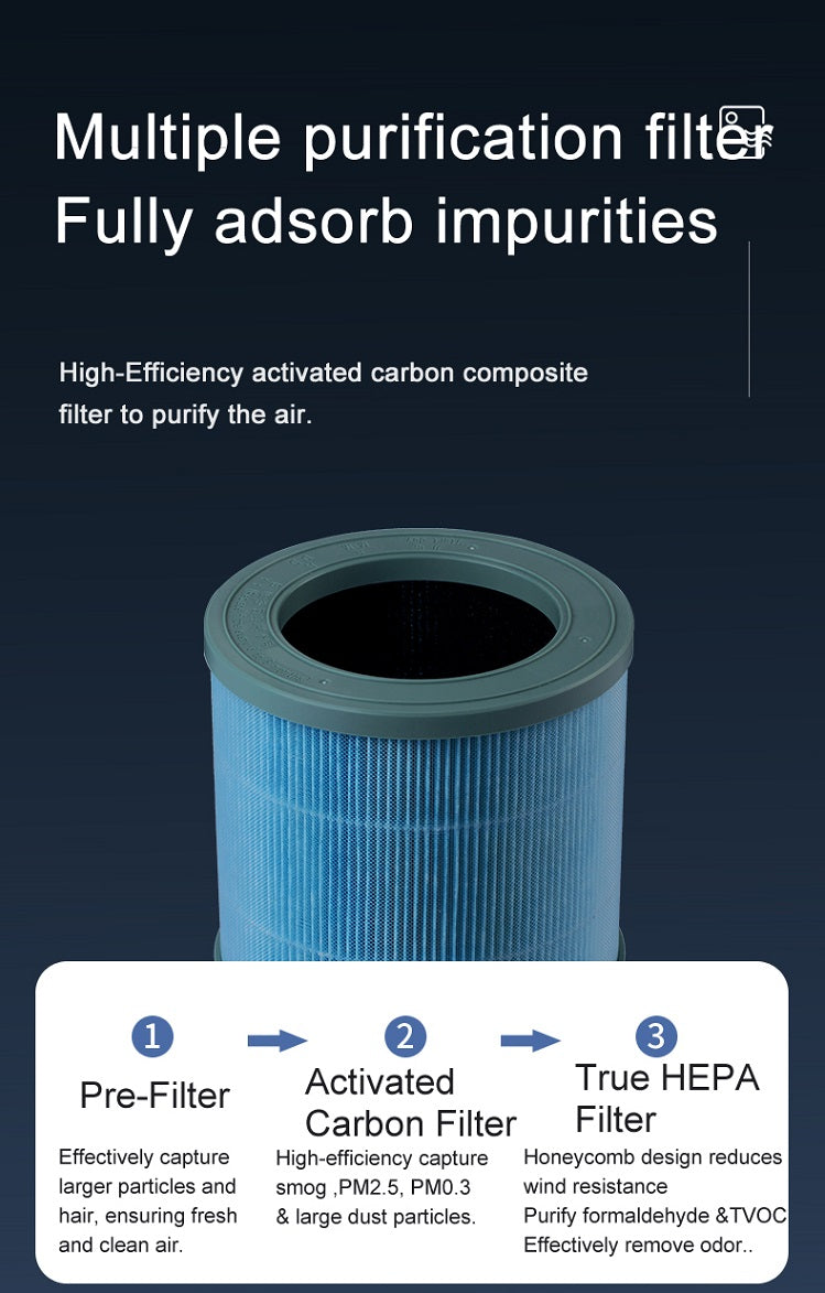 Luftrenare Grå med HEPA + Active Carbon, handtag, uppladdningsbart batteri, usb.